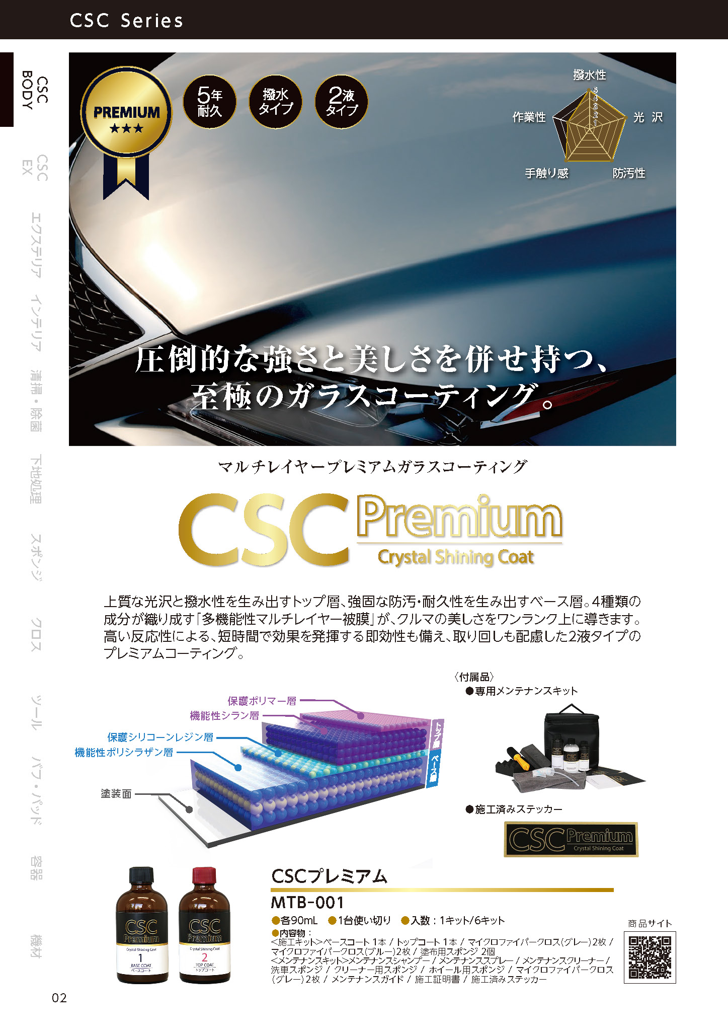 CSC