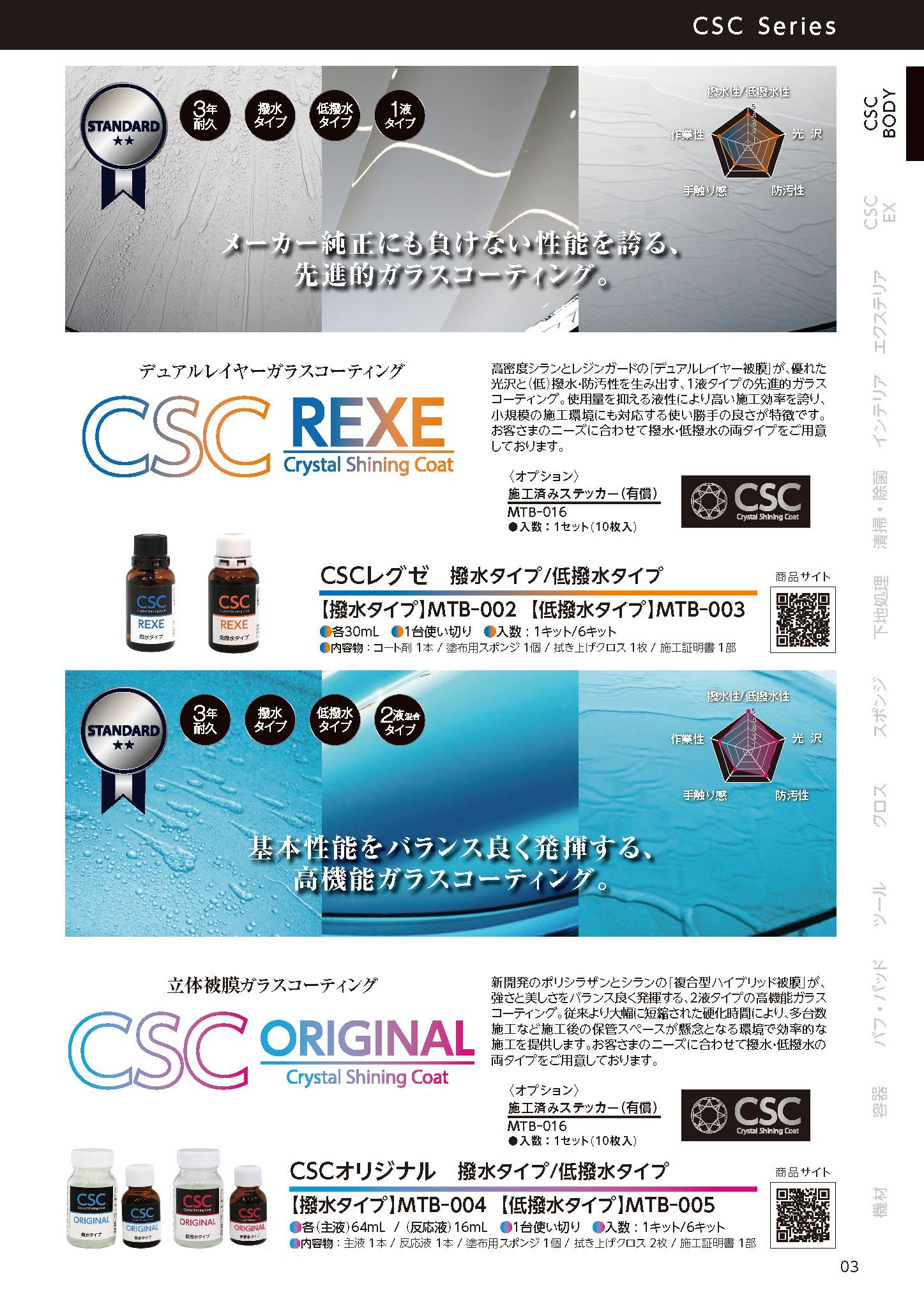 CSC