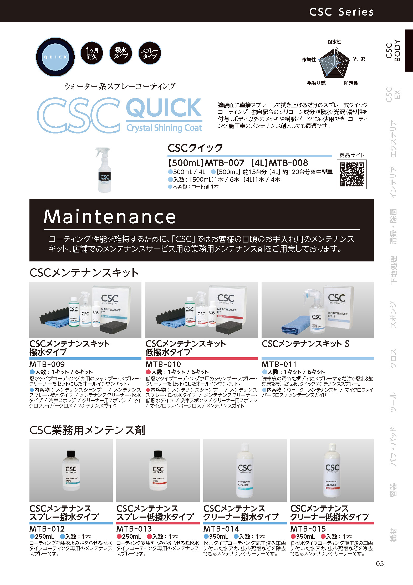 CSC