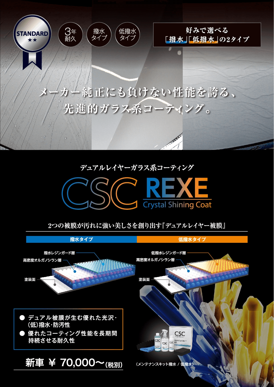 CSC REXE